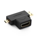 UGREEN Micro+ Mini HDMI to HDMI Female Adapter
